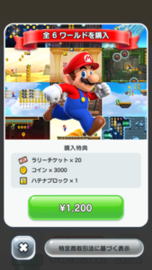 マリオランの楽しみ方と1200円の価値があるかについて